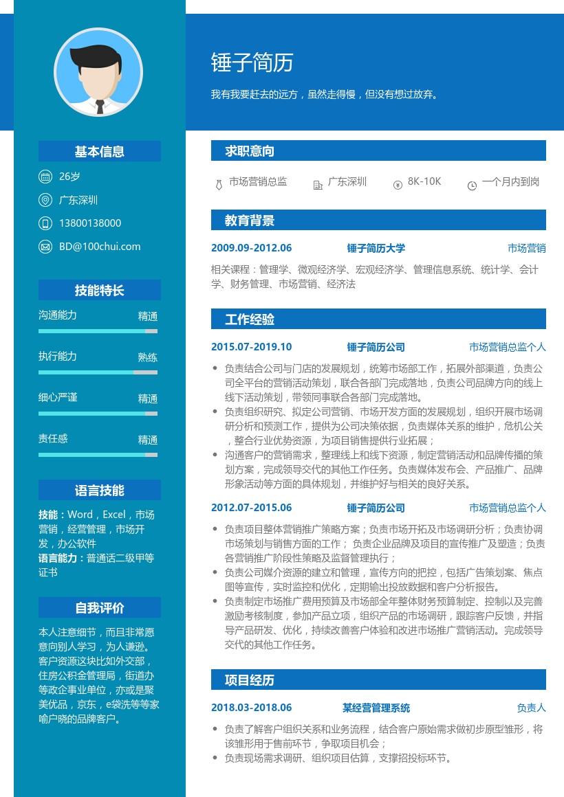 营销短信举报案例分享范文怎么写 营销短信举报案例分享范文怎么写