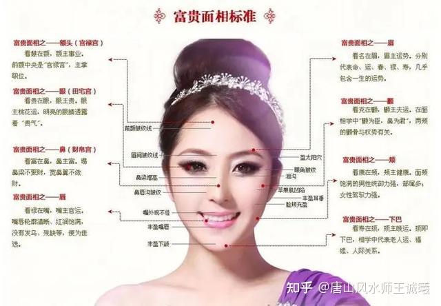 面相学:40个相术经验 - 知乎