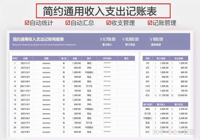 好会计怎么导入银行流水账 zhuanlan.zhihu.com