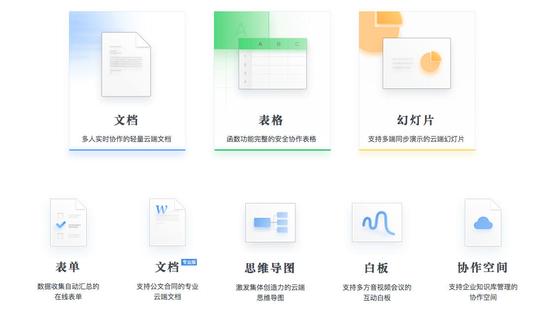 有哪些好的办公软件值得推荐?