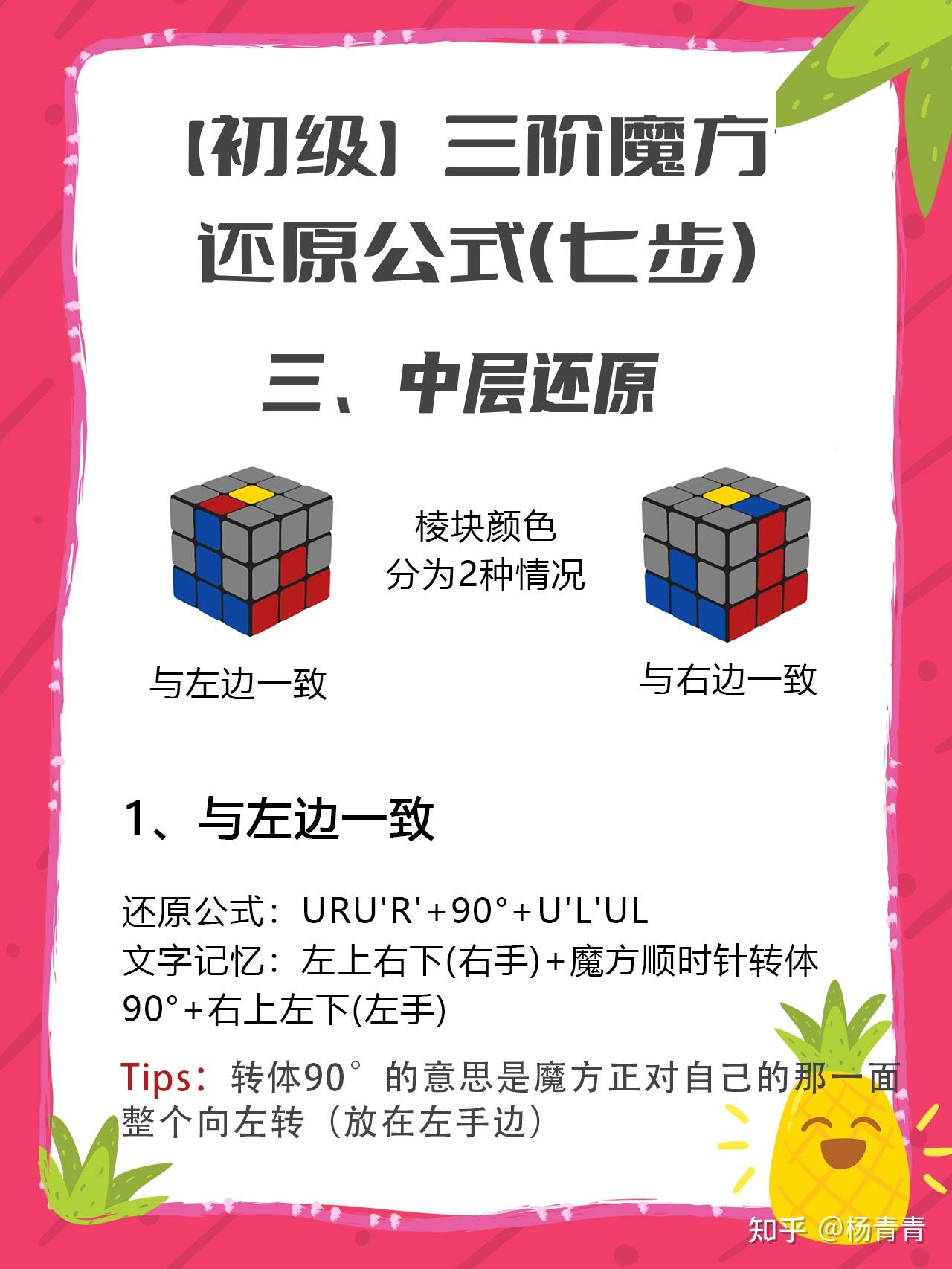 魔方公式三阶图解步骤 - 知乎