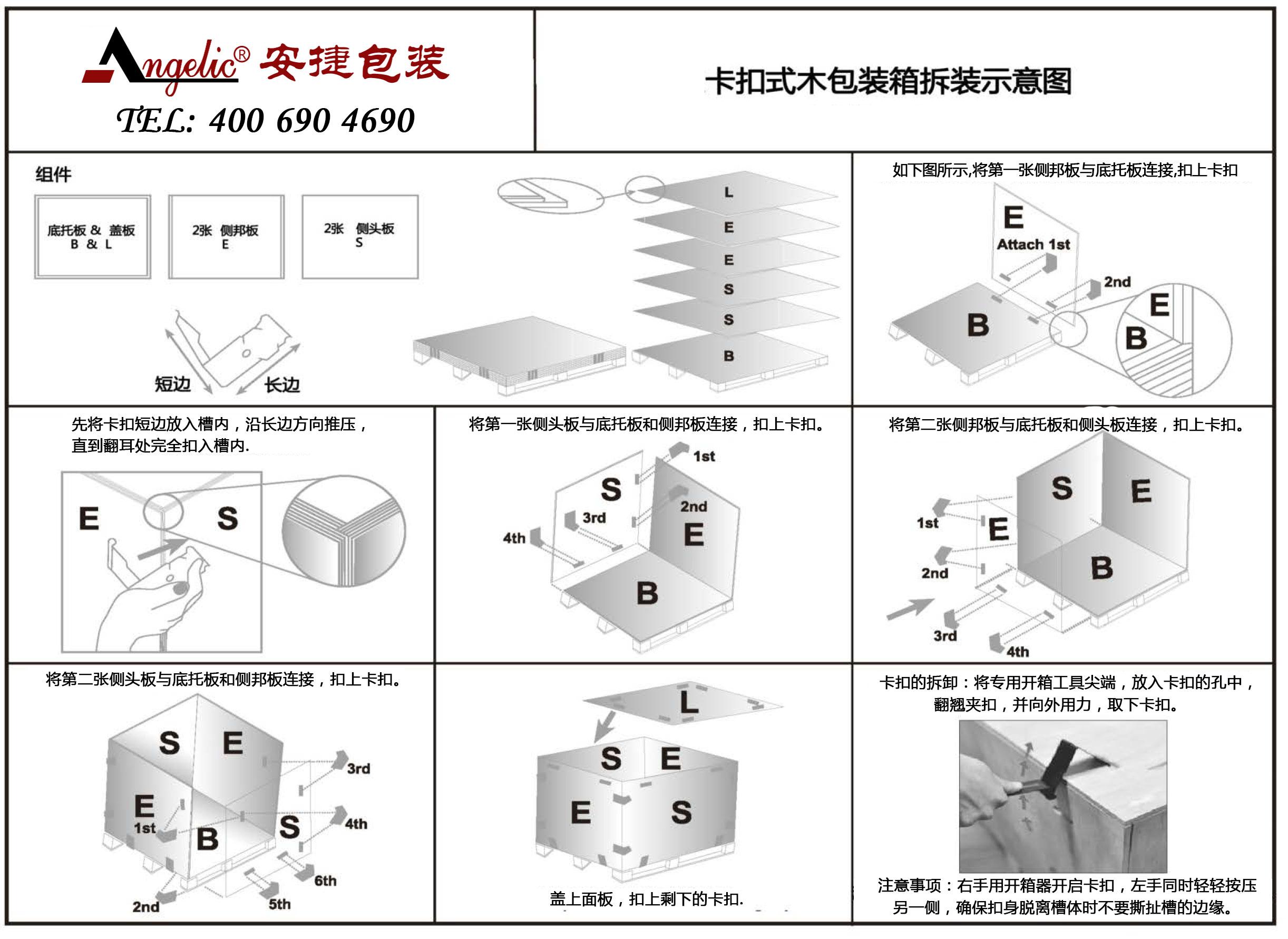 木包装箱的制作流程图图片