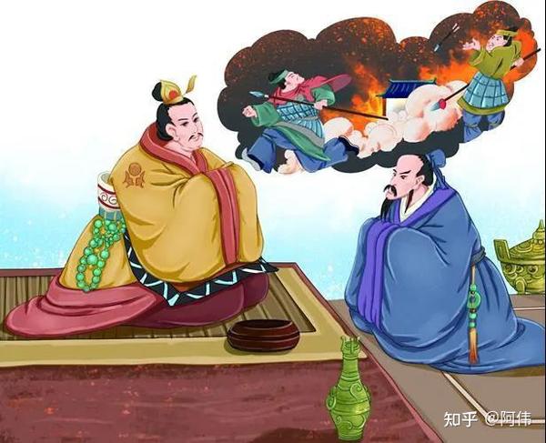 君臣关系复杂