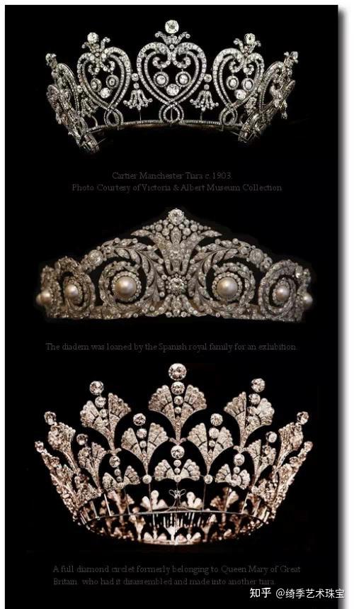 Crown?Tiara?大家常说的王冠到底是哪一种? - 知乎
