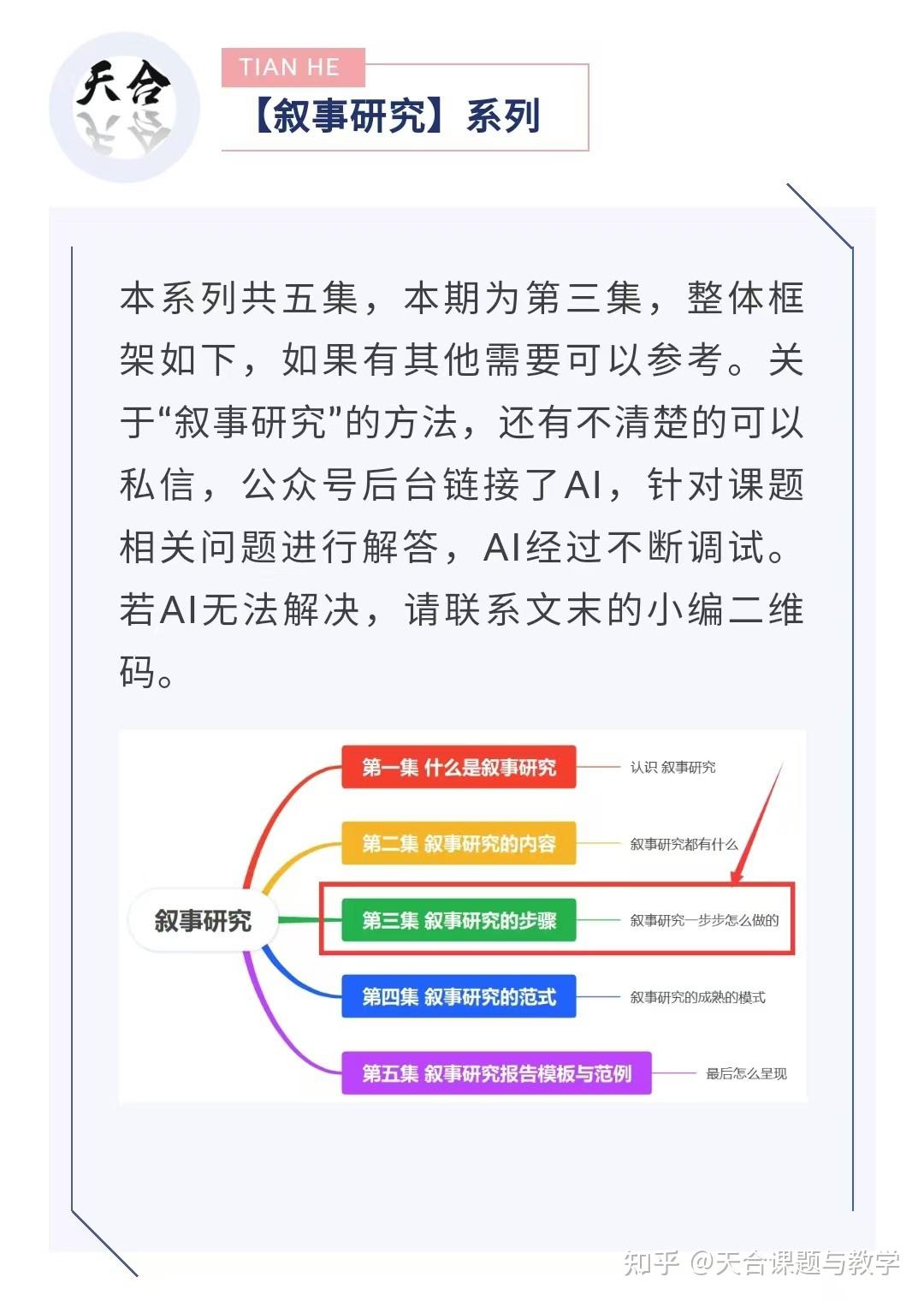 《叙事研究》具体要怎么做？|第3集研究步骤 - 知乎