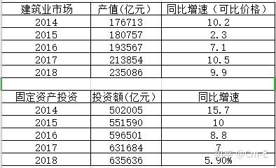 下列不计入gdp(3)