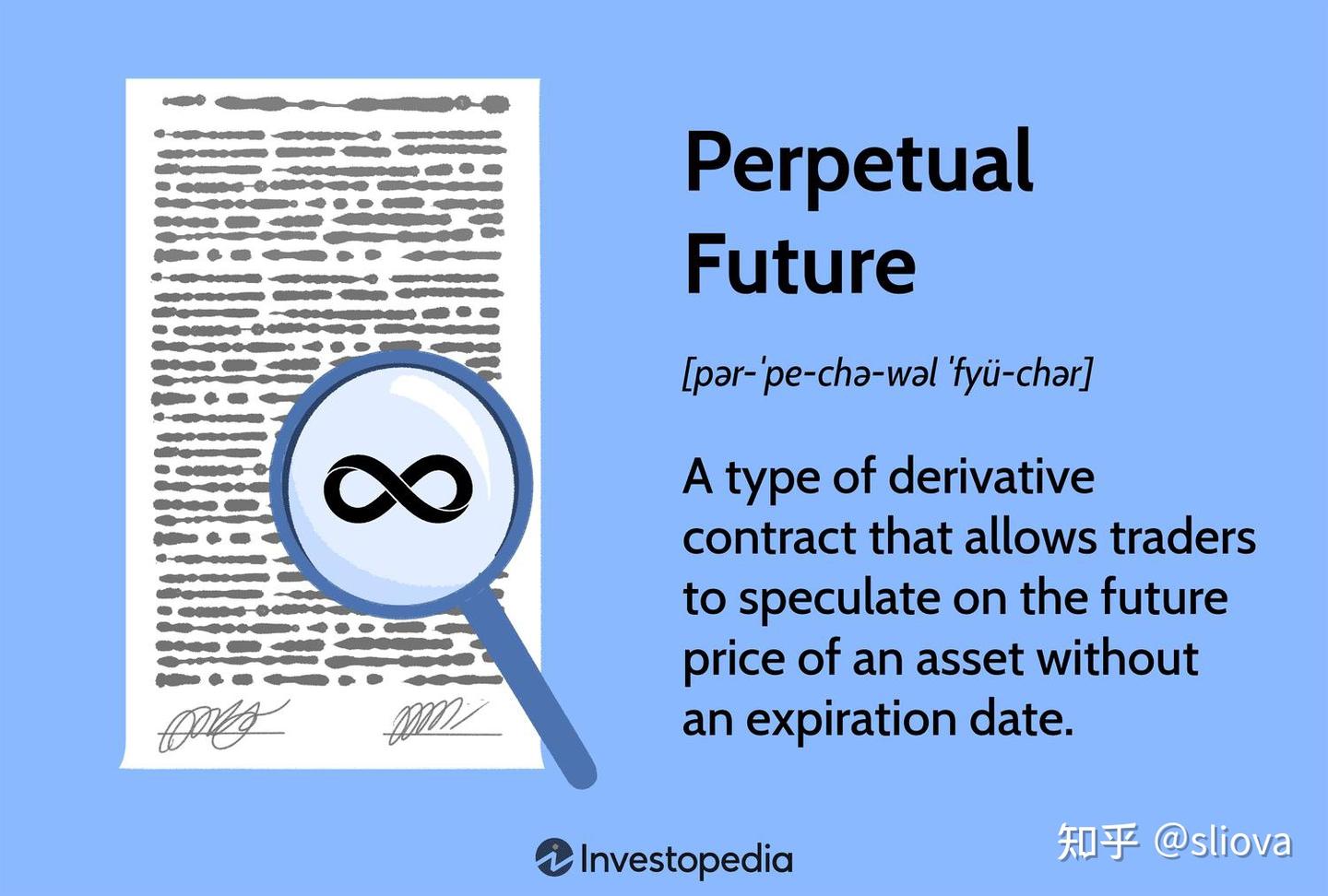 交易大百科(P字系列)——永续期货（Perpetual Futures） - 知乎