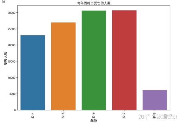 correlation-function-returning-nan-in-pandas-data-science-ml-ai-anaconda-community