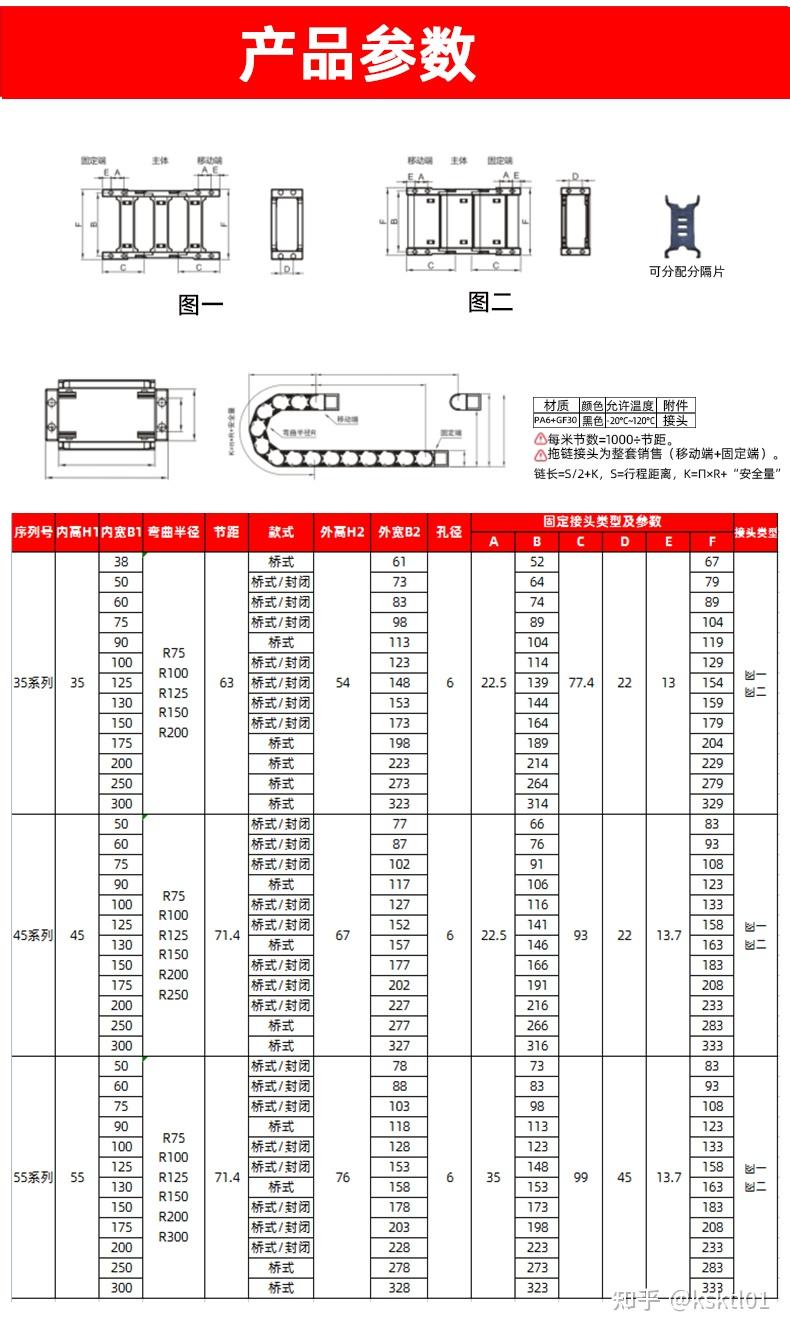 广东海兴盛达保护线缆割草机塑料拖链