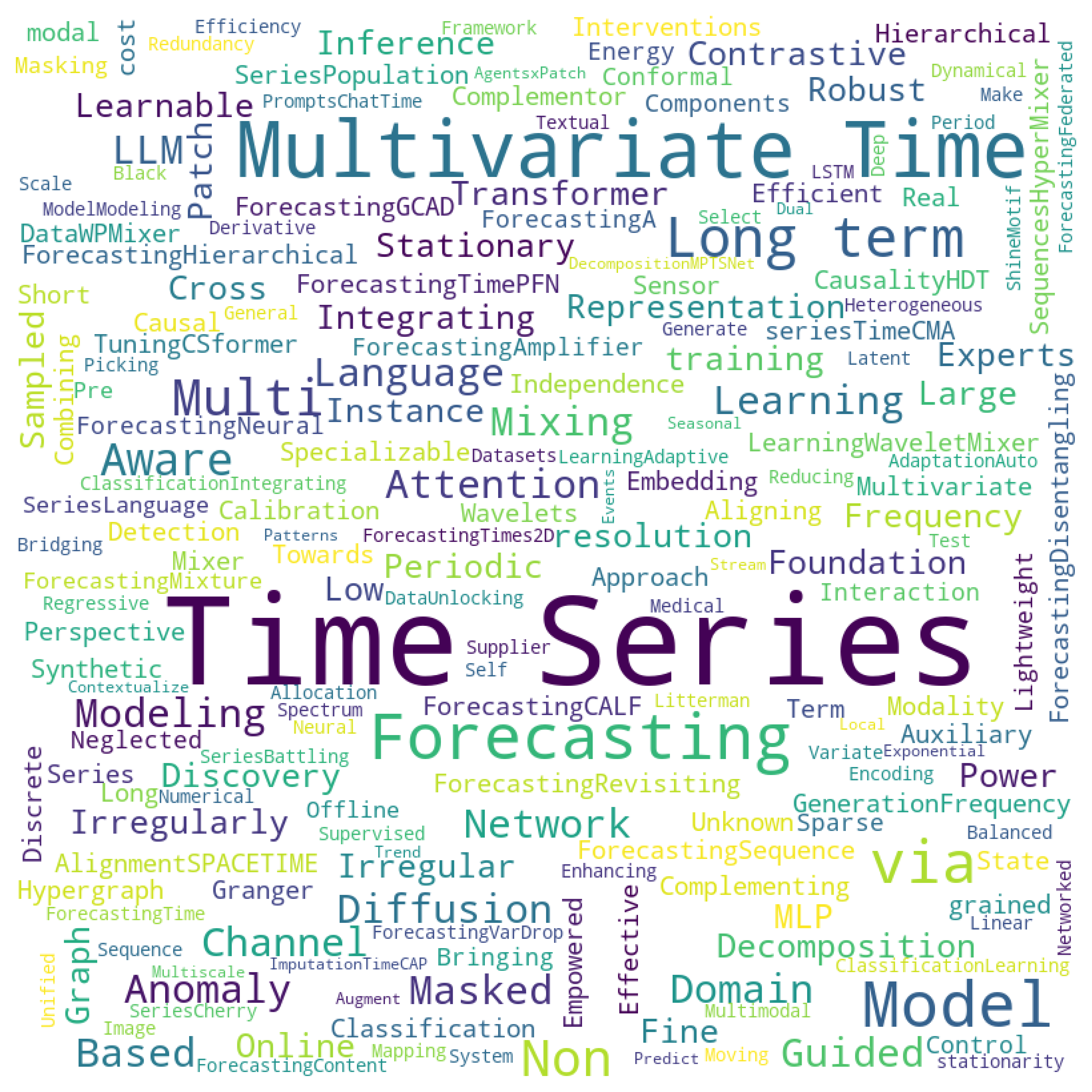 AAAI 2025 时间序列（Time Seies）论文总结 知乎