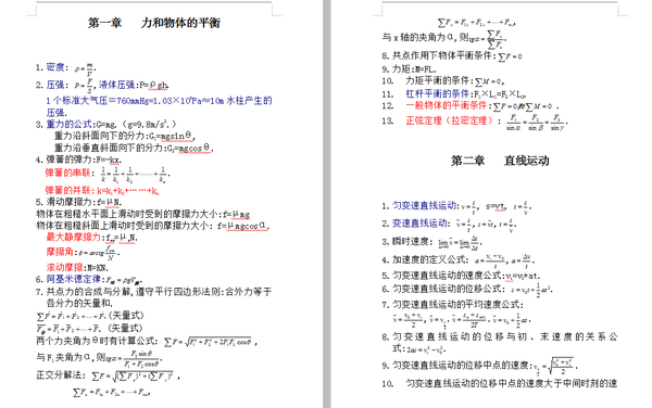 高考物理 最全必考公式 大集合 吃透直冲满分 高清word版可打印 知乎