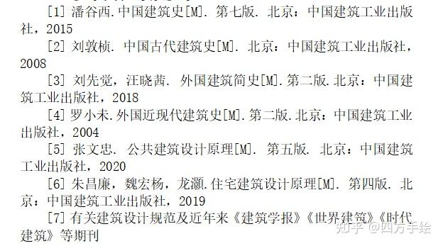 院校解析2025南京工業大學建築考研考研指南新形勢附歷年真題彙總