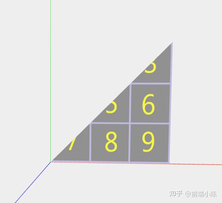 Three js uv 