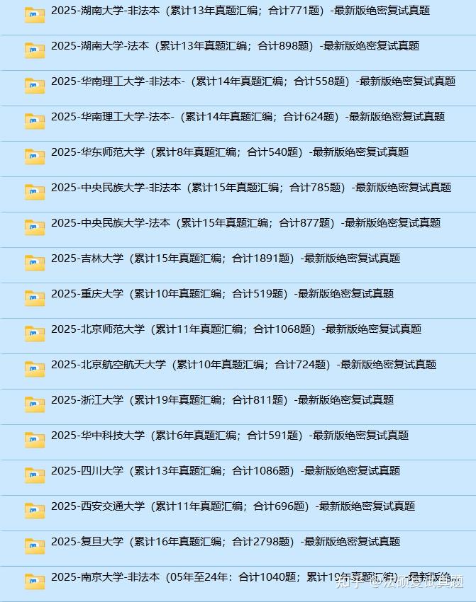 【山东师范大学法硕/法律硕士复试真题：全网独家：394道题】复试真题/复试考察科目/复试内容/复试模式/招生简章 - 知乎