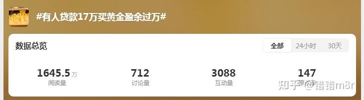 金价已涨疯,现在入场是馅饼还是陷阱? - 知乎