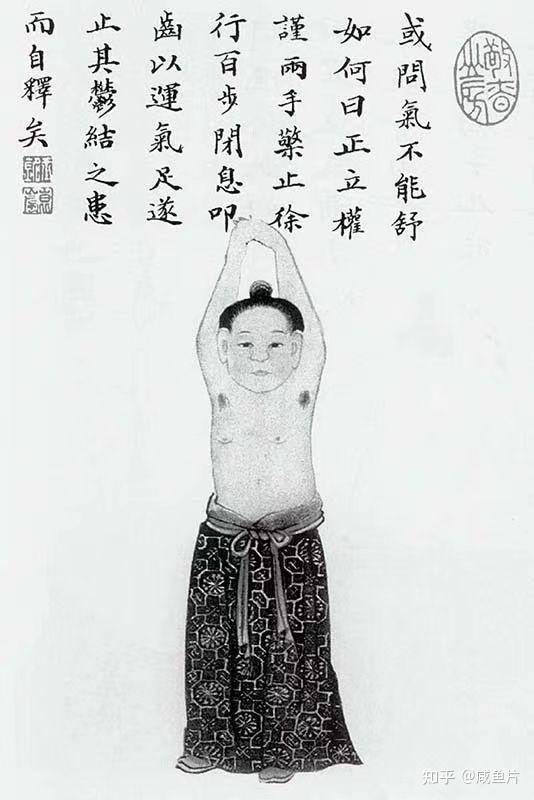 道教内丹术和周天功 - 知乎