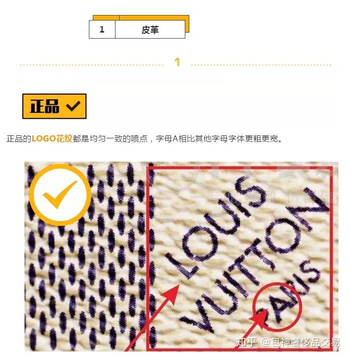 包神奢侈品鉴定丨lv neverfull 白色棋盘格真假辨别