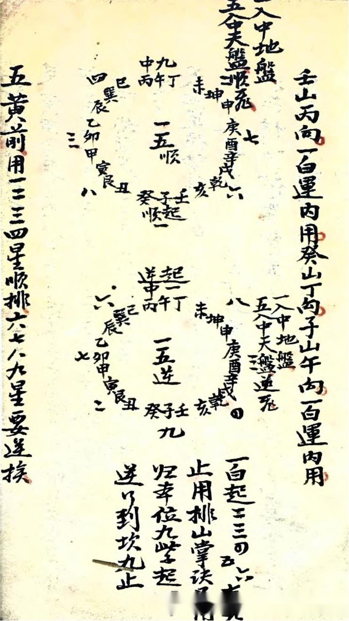 風水古籍章仲山秘傳玄空斷驗筆記鈔錄本清抄本