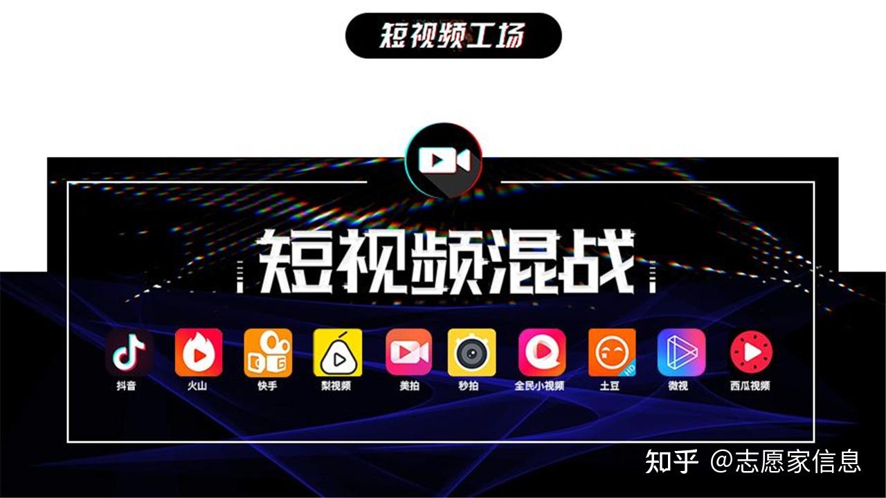 如何拍出有趣好看的 Vlog 知乎
