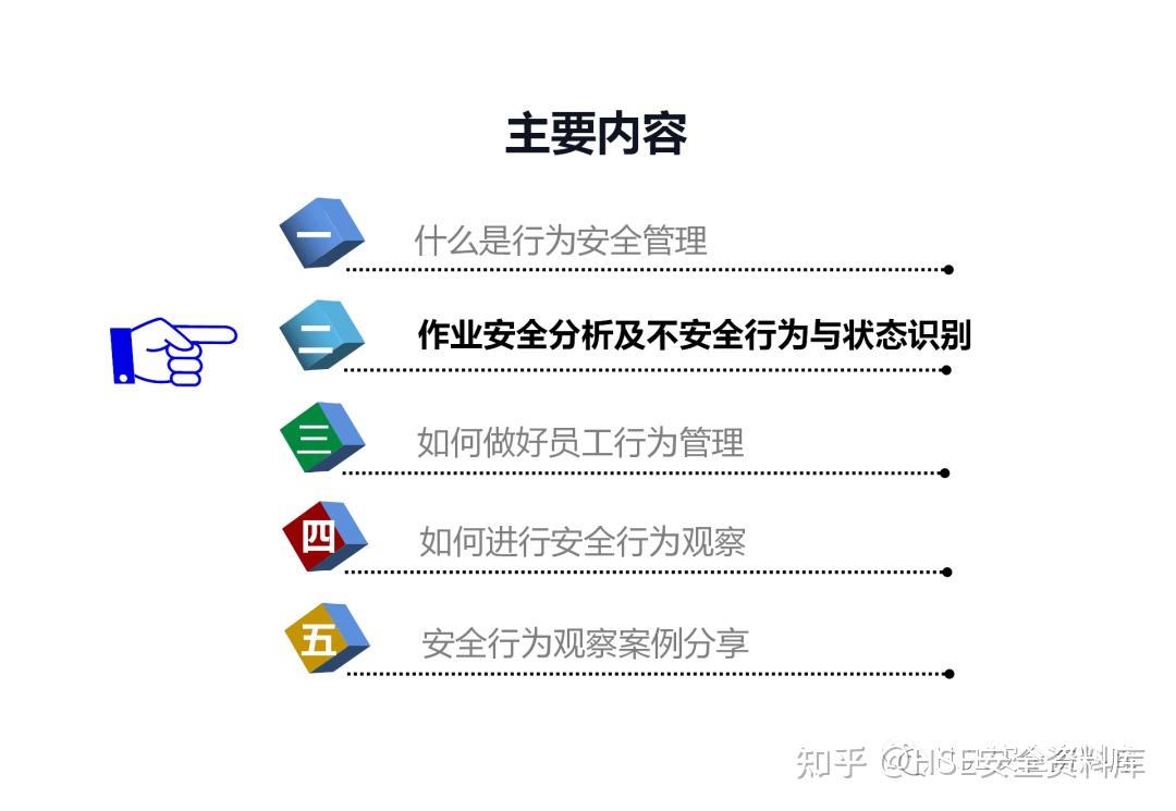 PPT | 【课件】安全意识培养和行为安全管理(102页) - 知乎