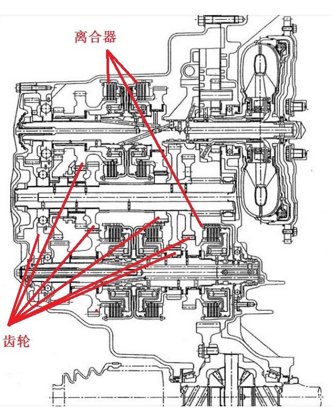 锦明9波箱结构图片