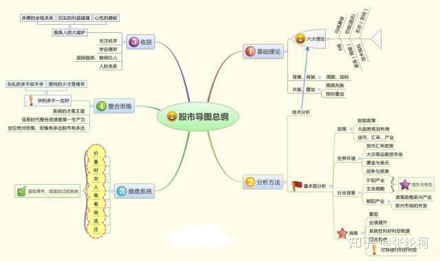 中国人口臭_口臭卡通(3)