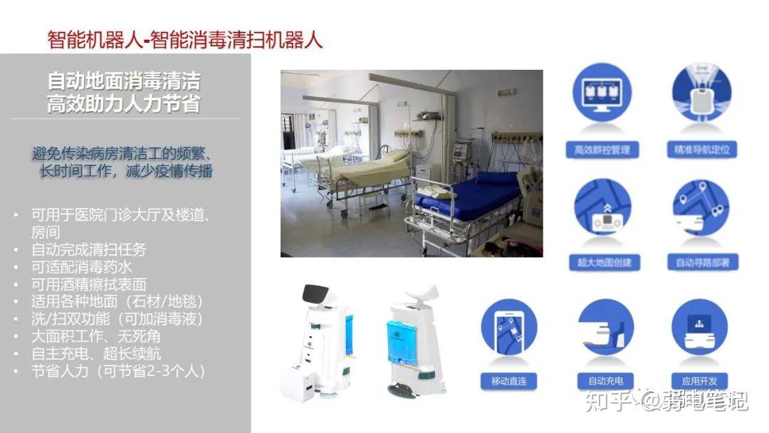 智慧医院新型智慧病房整体解决方案 - 知乎
