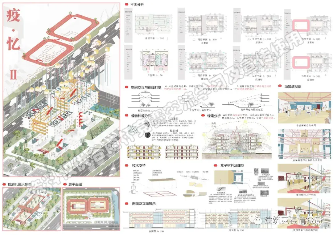 第十五届谷雨杯全国大学生可持续建筑设计竞赛 - 知乎