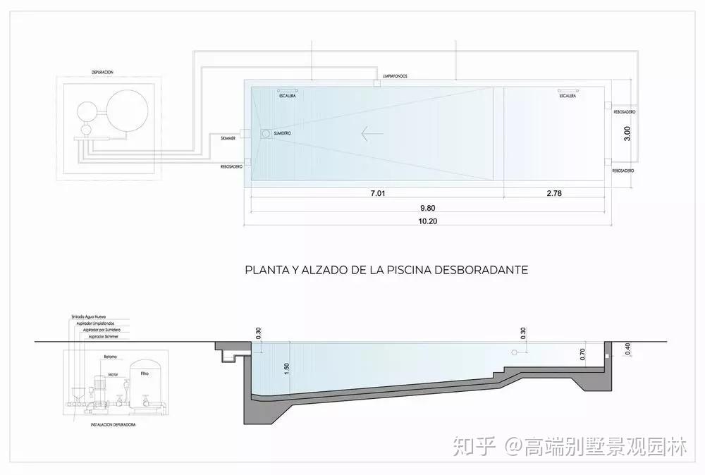 15个无边际泳池案例 - 知乎