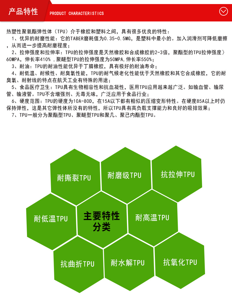 TPU 烟台万华WHT-1190与WHT-1190B有什么差别？ - 知乎