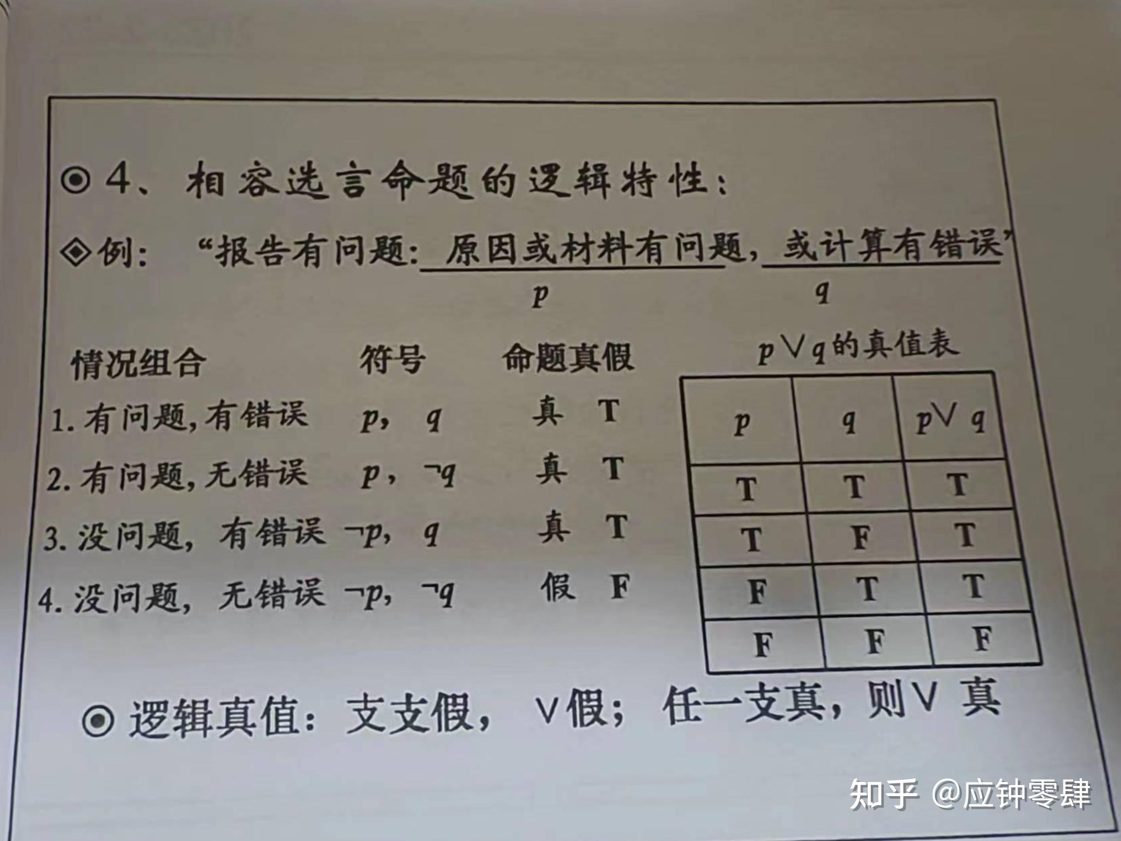 法学本科一个小时速通法律逻辑学 - 知乎