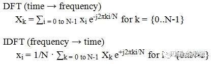 雷达波束成形和数字处理系统技术介绍 - 知乎