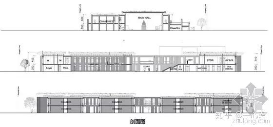 宗教类建筑设计要点及案例赏析 - 知乎