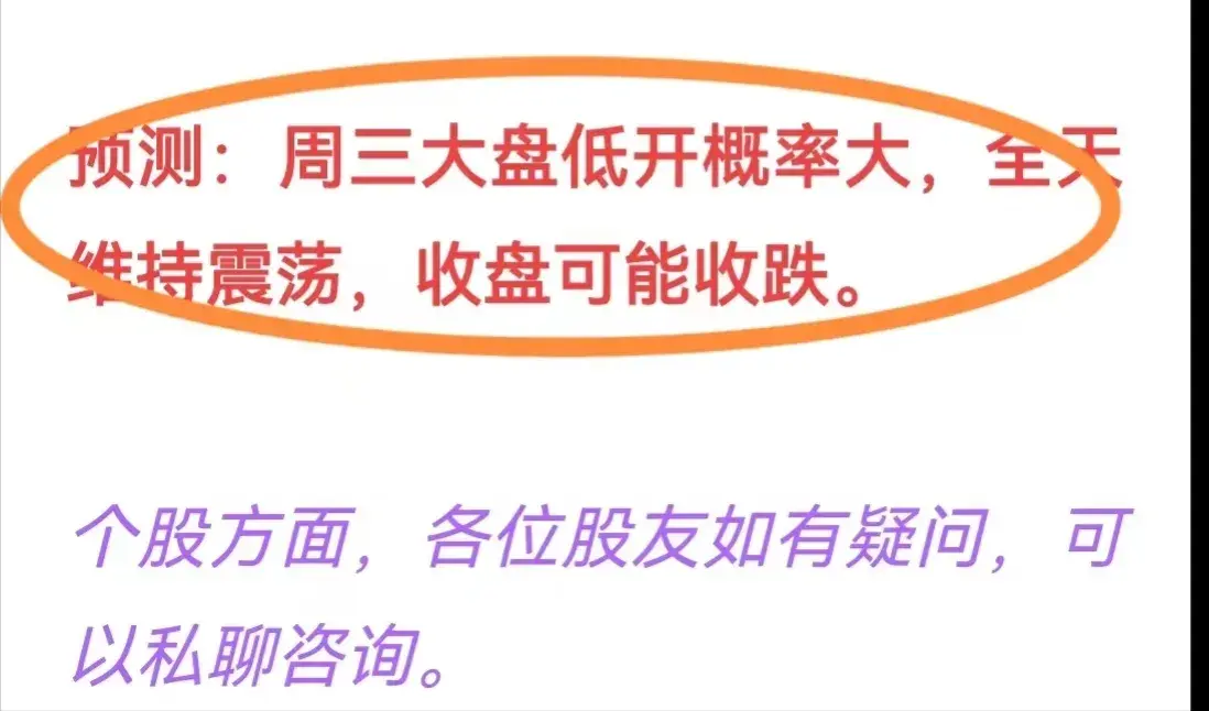 A股实盘分析：2023年7月5日复盘总结暨7月6日盘前交易策略 知乎