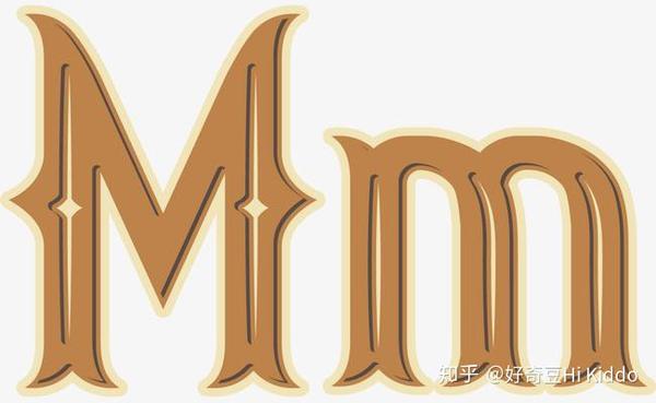 breviation）形式。另外，“百万”的英文缩写是m，这来源于million的首字母m。