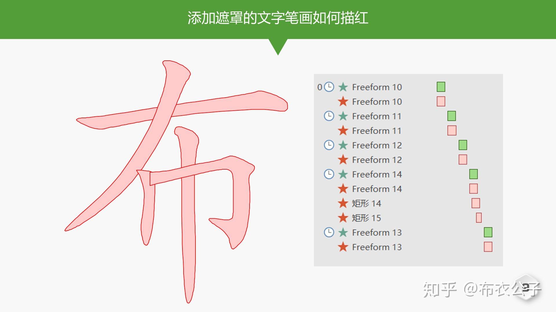 如何用PPT快速制作汉字书写笔顺动画？-布衣公子 - 知乎