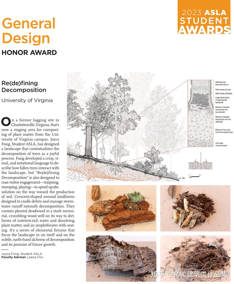  2023asla 