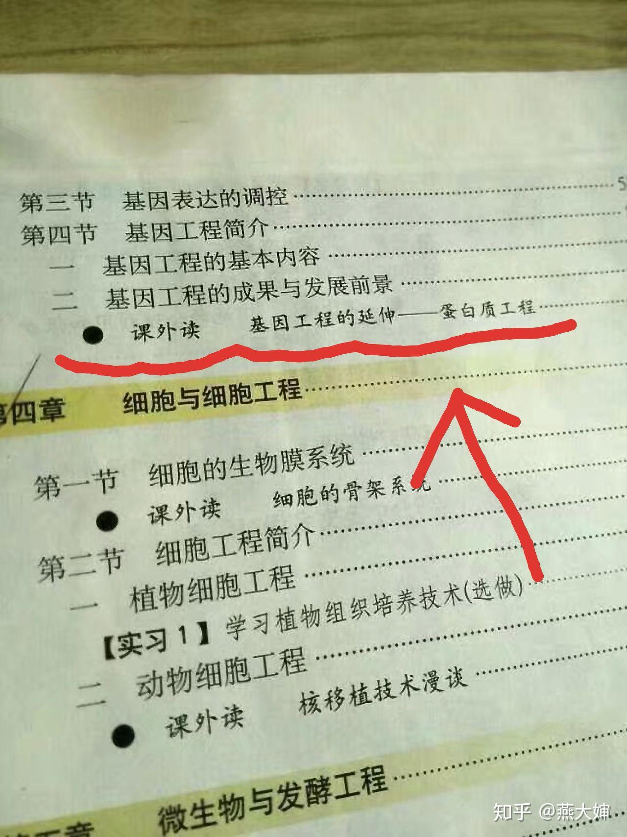 人口生产举例_人口数据图解分析举例