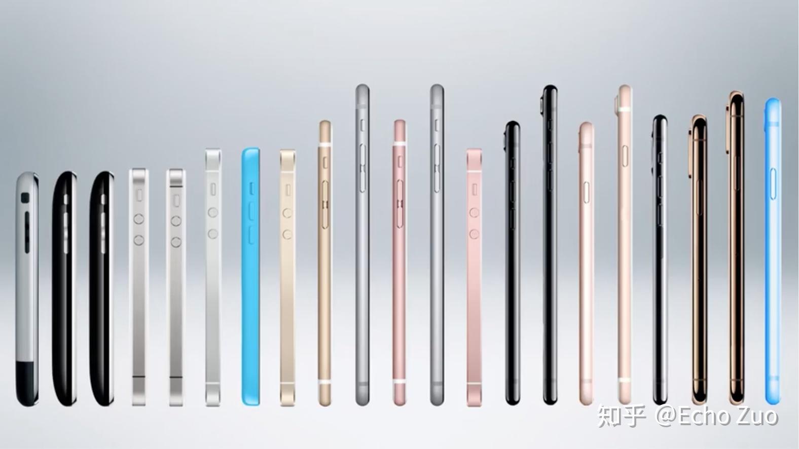 嗨,还记得历代 iPhone 的广告语吗?你们觉得哪一代最经典? - 知乎