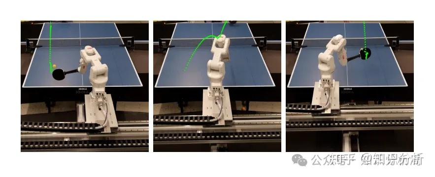 机器人运动控制原理浅析-Google DeepMind Table Tennis Robot - 知乎