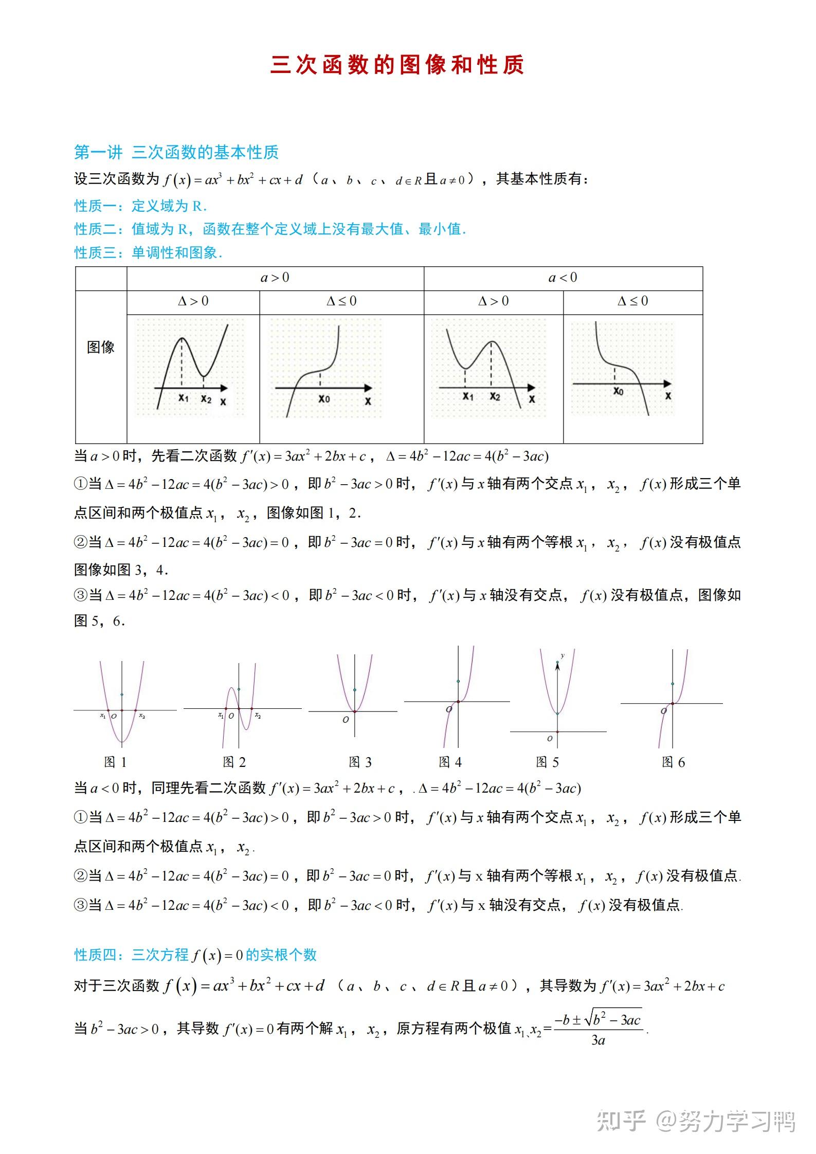 三次函数的图像和性质图片