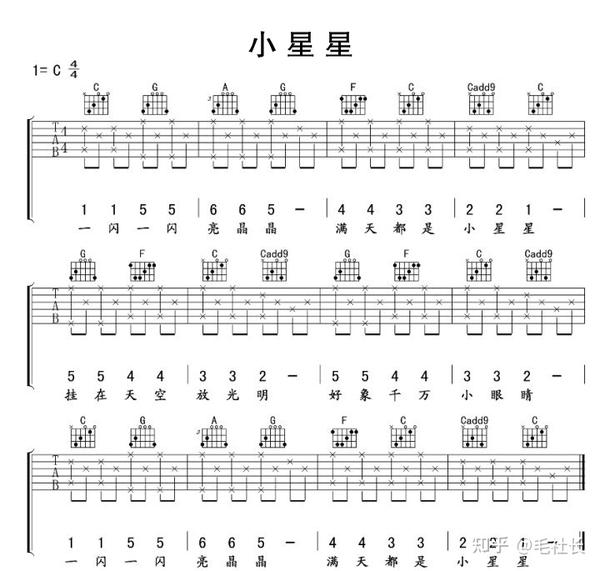 四弦吉他1234567指法图图片