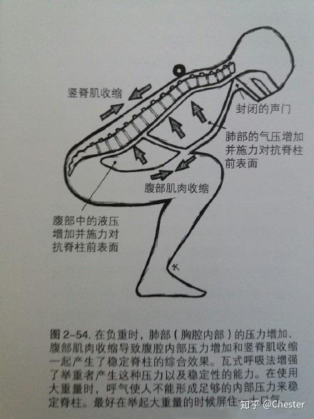 刚腹什么成语_成语故事图片(3)