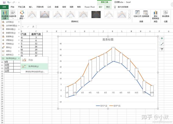 Excel中制作更直观的区间柱形图的技巧 - 知乎
