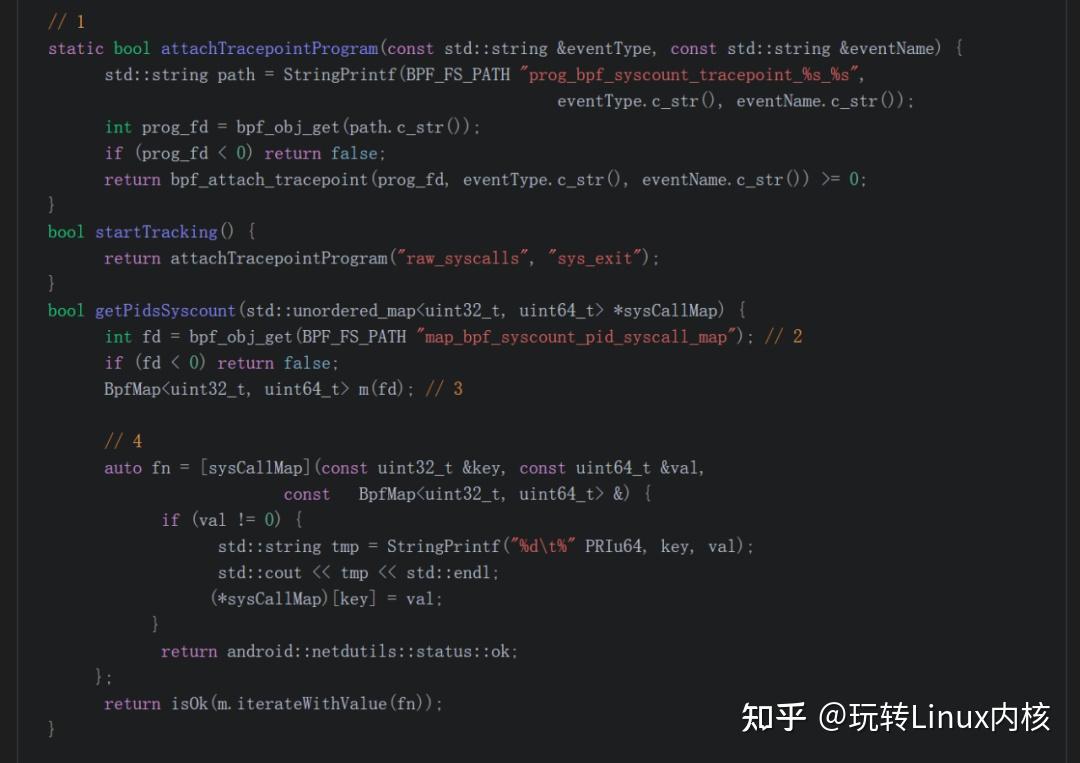 探索eBPF:Linux内核的黑科技 - 知乎