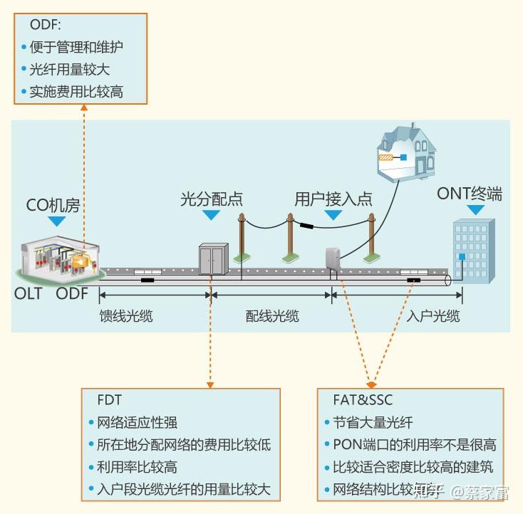 同心半球型分光器 | 同心半球型電子分光器 特徴 | 分光器とは – KRCTV