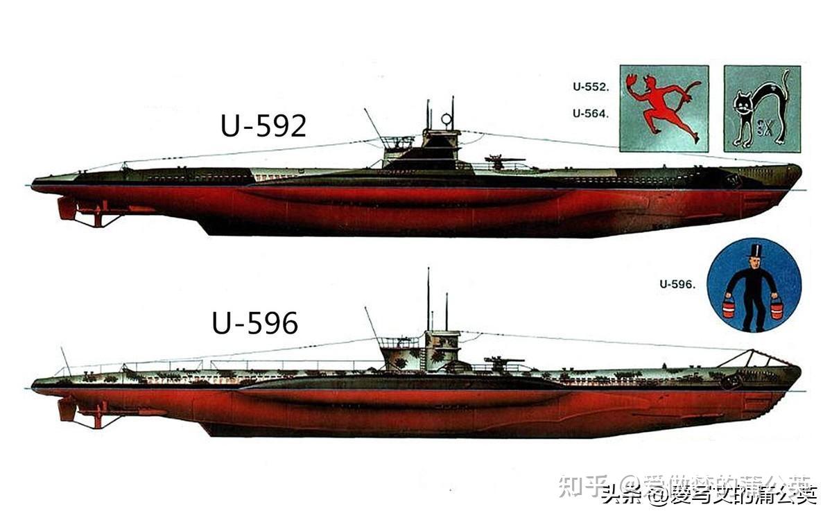 U33号潜艇图片