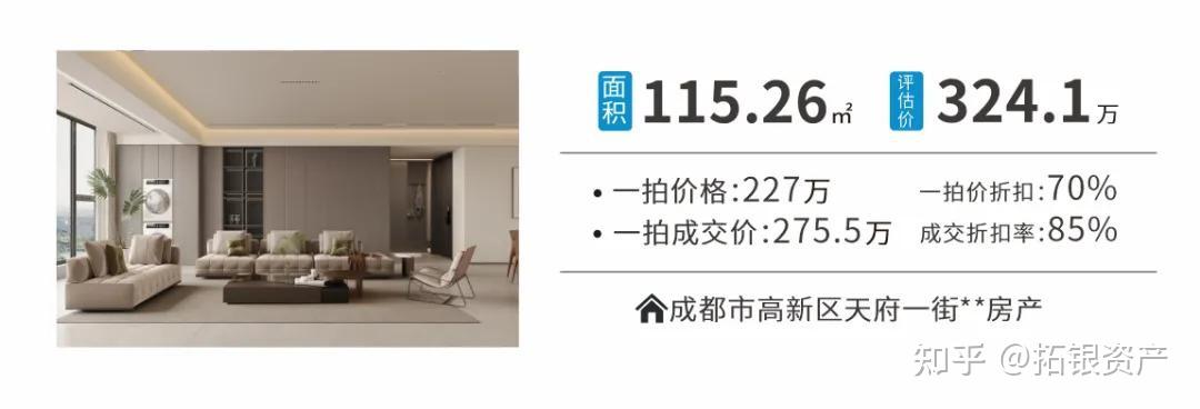 一文读懂法拍房，买房也能低价打折（入门必读） - 知乎