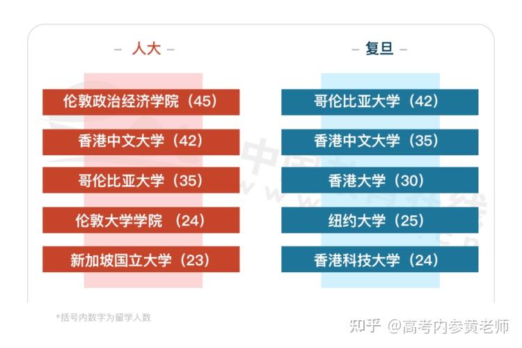 大学应该怎么社交 v2-9304167e3d49df7ac00b312cec08f6e9_r.jpg
