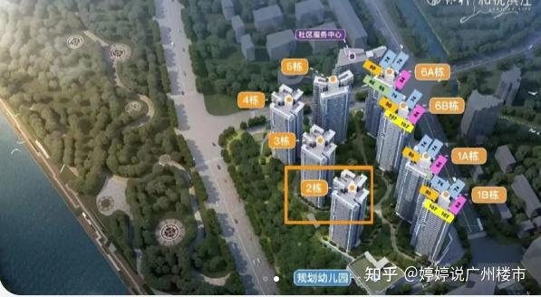 楼盘测评 | 保利和悦滨江有什么优缺点,值得买吗 - 知乎